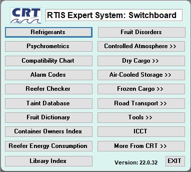 RTIS USB Expert System - Switchboard