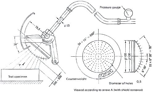 IP Testing x5 Water Nozzle